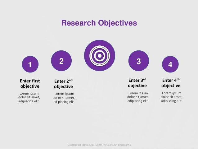 free-viva-presentation-templates-4research-objectives