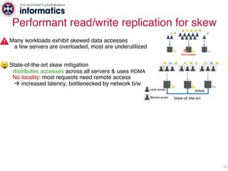Performant read/write replication for skew
12
Many workloads exhibit skewed data accesses
a few servers are overloaded, mo...