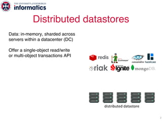 Data: in-memory, sharded across
servers within a datacenter (DC)
Offer a single-object read/write
or multi-object transactions API
Backbone of online services and
cloud applications
Must provide:
High performance
Fault tolerance
Distributed datastores
2
distributed datastore
 