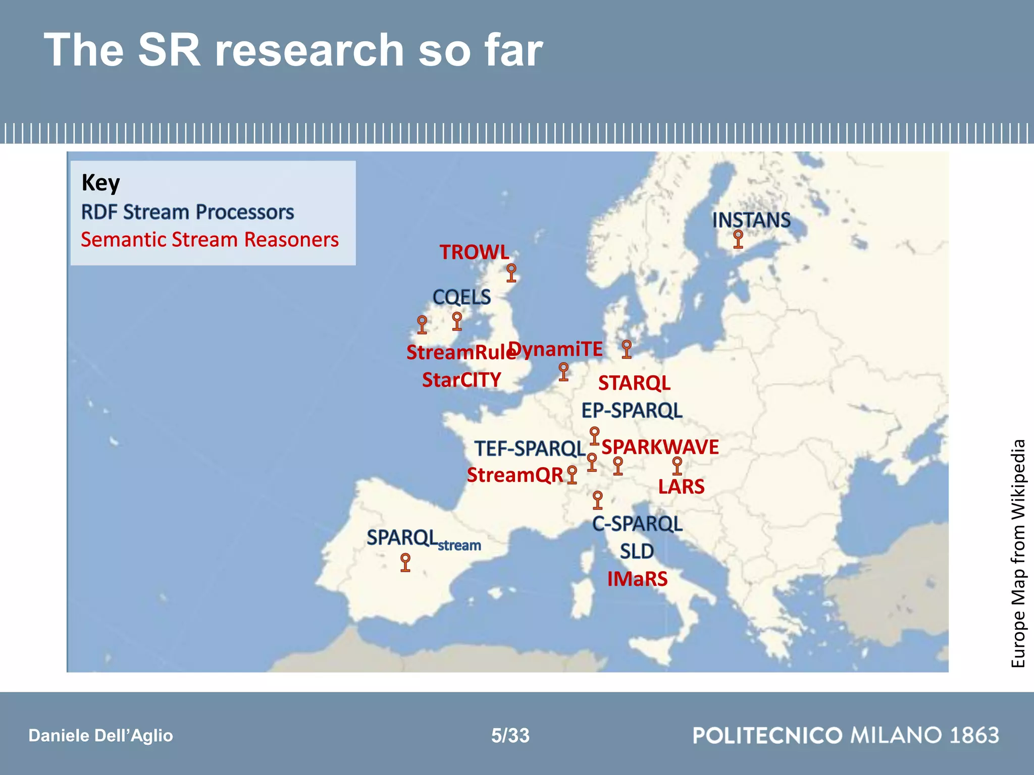 Daniele Dell’Aglio
The SR research so far
IMaRS
STARQL
DynamiTE
TROWL
EuropeMapfromWikipedia
StreamRule
StarCITY
SPARKWAVE
LARS
Key
5/33
StreamQR
 