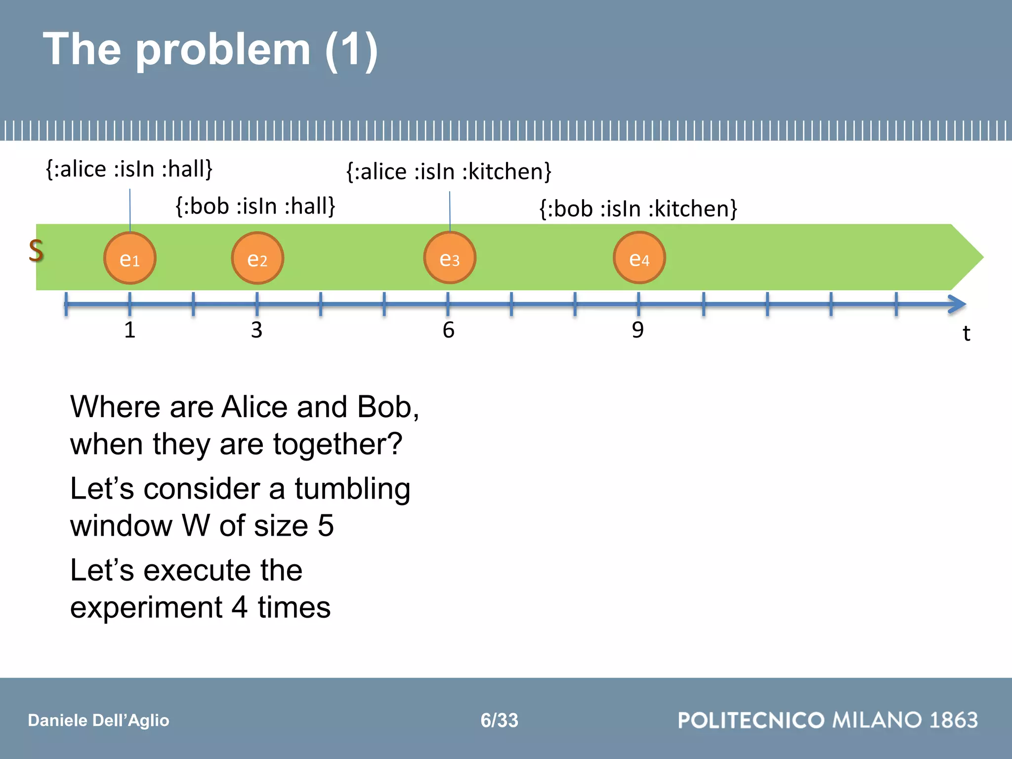 Daniele Dell’Aglio
The problem (1)
Where are Alice and Bob,
when they are together?
Let’s consider a tumbling
window W of size 5
Let’s execute the
experiment 4 times
t3 6 91
{:alice :isIn :hall}
{:bob :isIn :hall}
{:alice :isIn :kitchen}
{:bob :isIn :kitchen}
e1 e2 e3 e4S
6/33
 