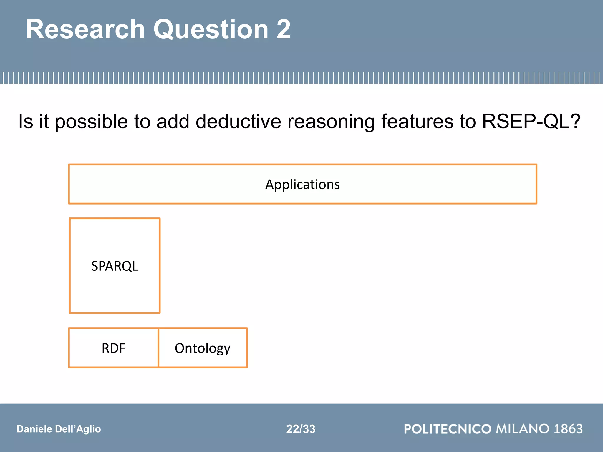 Daniele Dell’Aglio
Research Question 2
Is it possible to add deductive reasoning features to RSEP-QL?
Applications
RDF
SPARQL
Ontology
22/33
 