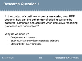Daniele Dell’Aglio
Research Question 1
In the context of continuous query answering over RDF
streams, how can the behaviou...