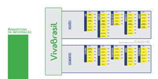 VÍDEO                              VÍDEO                                  VÍDEO                               VÍDEO                               VÍDEO




                                         SUL




                                                                           SUDESTE




                                                                                                                                                      NORDESTE
                                                     CIRCUITO




                                                                                                                                                                                         NORTE
                                                                                                              CENTRO OESTE
                                                                   VÍDEO                              VÍDEO                                   VÍDEO                              VÍDEO                               VÍDEO
                                                     DO VINHO                           NEGÓCIOS                             AGROPECUÁRIA                          NEGÓCIOS                          AGROPECUÁRIA


                                                    OKTOBERFEST    VÍDEO                              VÍDEO                                   VÍDEO                              VÍDEO                               VÍDEO
                                                                                       INDÚSTRIAS                             ECOTURISMO                          INDÚSTRIAS                          ECOTURISMO

                                                     COLÔNIAS      VÍDEO                CIRCUITOS     VÍDEO                                   VÍDEO                CIRCUITOS     VÍDEO                               VÍDEO




                             REGIÕES
                                                   ESTRANGEIRAS                         CULTURAIS                              PANTANAL                            CULTURAIS                           AMAZÔNIA




                VivaBrasil
                                                      PRAIAS       VÍDEO                CIRCUITOS     VÍDEO                    CIRCUITOS      VÍDEO                CIRCUITOS     VÍDEO                 CIRCUITOS     VÍDEO
                                                                                      GASTRONÔMICOS                          GASTRONÔMICOS                       GASTRONÔMICOS                       GASTRONÔMICOS

                                                    ECOTURISMO     VÍDEO                              VÍDEO                                                                      VÍDEO                  FESTIVAL     VÍDEO
                                                                                         EVENTOS                                                                    EVENTOS                           DE PARINTINS

arquitetura                                        SERRA GAÚCHA    VÍDEO
                                                                                         PRAIAS       VÍDEO                                                         PRAIAS       VÍDEO


da inFOrmacaO                                                                         AGROPECUÁRIA    VÍDEO                                                       ECOTURISMO     VÍDEO


                                                                                       ECOTURISMO     VÍDEO




                                                                                                                                                                      Esta é uma proposta sugErida.
                                                                                                                                           podE sEr altErada dE acordo com a nEcEssidadE do cliEntE.

                                                      VÍDEO                              VÍDEO                                  VÍDEO                               VÍDEO                               VÍDEO




                                                                                                              TECNOLOGIA
                                                                           NEGÓCIOS




                                                                                                                                                      MODA




                                                                                                                                                                                         TENDÊNCIA
                                         CULTURA
                                                     CIRCUITOS     VÍDEO                              VÍDEO                                   VÍDEO                              VÍDEO                               VÍDEO
                                                   GASTRONÔMICOS                      AGRONEGÓCIO                             ELETRÔNICA                           NEGÓCIOS                             MÚSICA

                                                     CIRCUITOS     VÍDEO                              VÍDEO                                   VÍDEO                              VÍDEO                               VÍDEO
                                                     CULTURAIS                         INDÚSTRIAS                              PESQUISAS                           INDÚSTRIA                             ARTES




                             SEGMENTOS
                                                     CARNAVAL      VÍDEO                              VÍDEO                                   VÍDEO                              VÍDEO                               VÍDEO
                                                                                       COMMODITIES                           BIOTECNOLOGIA                          EVENTOS                          REDES SOCIAIS


                                                      PRAIAS       VÍDEO                              VÍDEO                    PRODUTOS       VÍDEO               CALENDÁRIO     VÍDEO                               VÍDEO
                                                                                       TECNOLOGIA                              NACIONAIS                           NACIONAL                           TECNOLOGIA


                                                    ECOTURISMO     VÍDEO                              VÍDEO                                                                      VÍDEO                               VÍDEO
                                                                                          MODA                                                                    ARTESANATO                             MODA


                                                                                        TURISMO       VÍDEO                                                          JÓIAS       VÍDEO
 