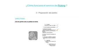 3 - Preparación del pedido
¿Cómo funciona el servicio de Picking ?
 