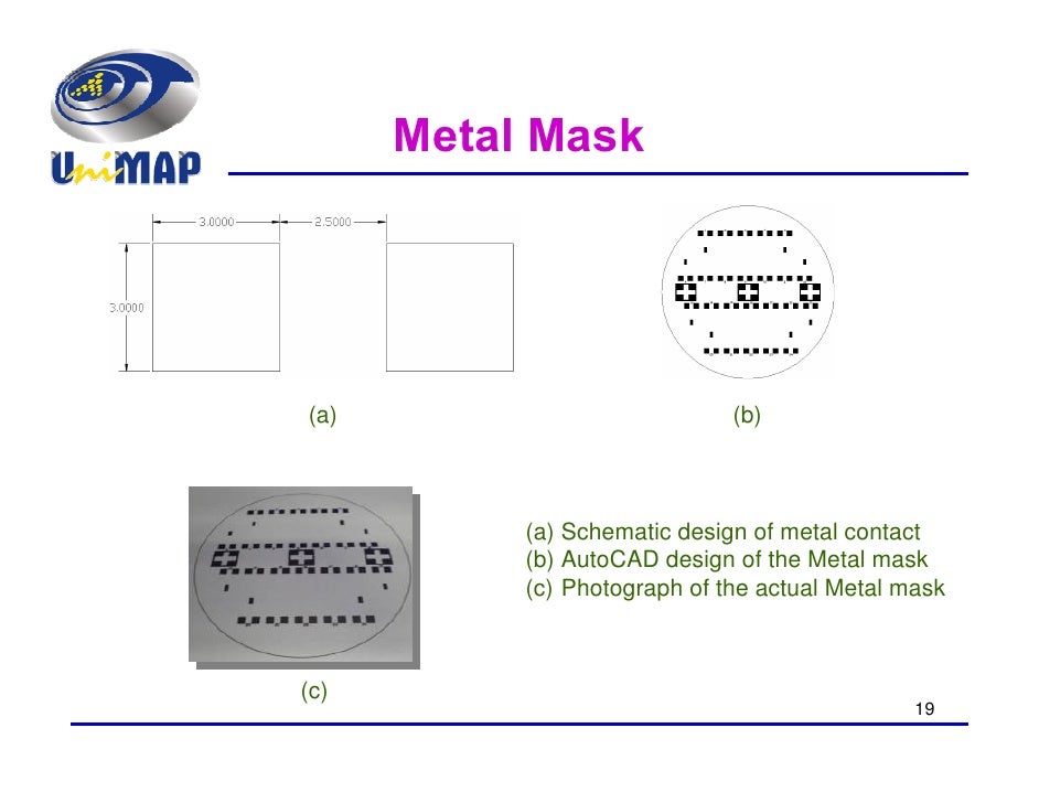 Msc research chin seng fatt Lav sengeramme metall