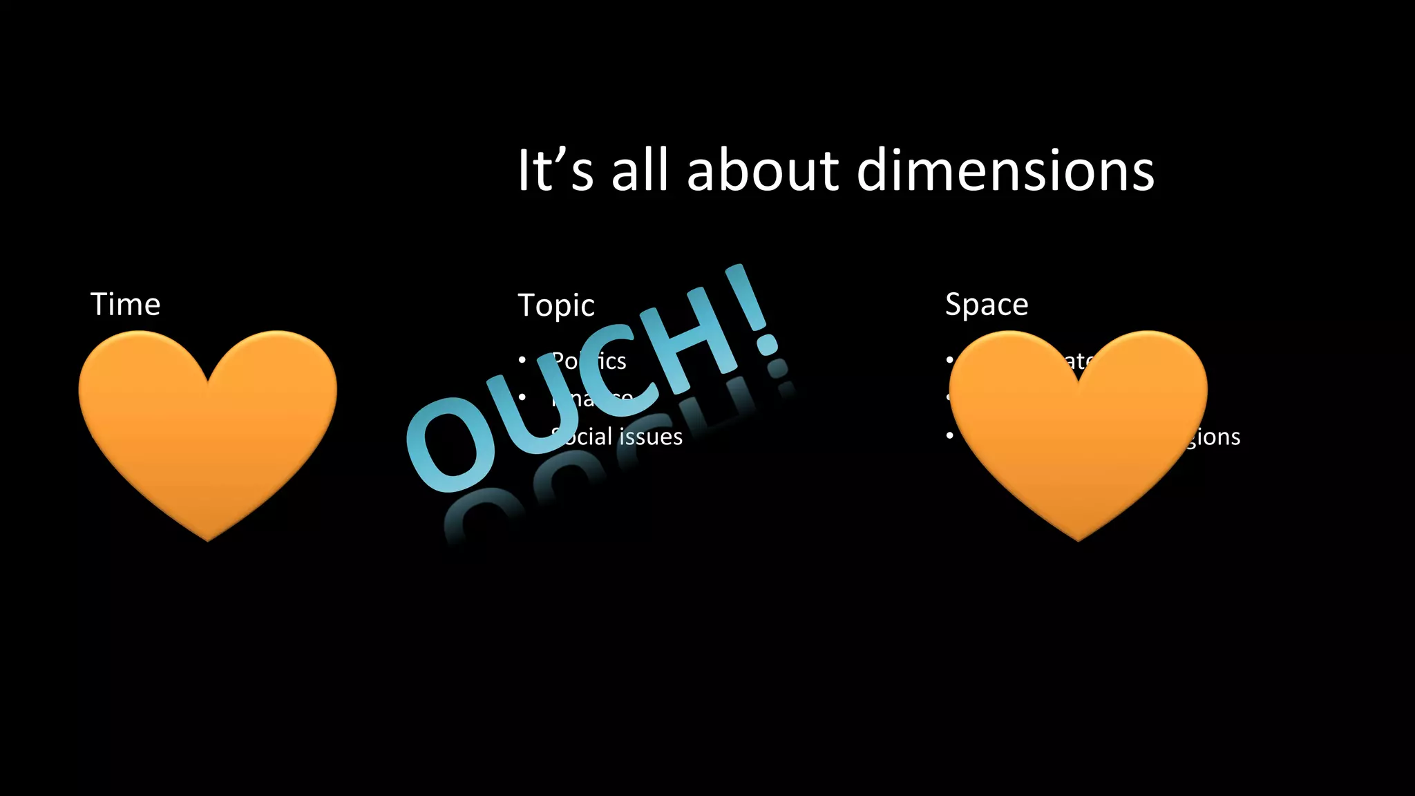 It’s	
  all	
  about	
  dimensions	
  
Time	
  
•  Date	
  
•  Timestamp	
  
•  Reference	
  Period	
  
Topic 	
  	
  
•  PoliPcs	
  
•  Finance	
  
•  Social	
  issues	
  
Space	
  
•  Coordinates	
  
•  Areas	
  
•  Regions	
  and	
  sub-­‐regions	
  
 