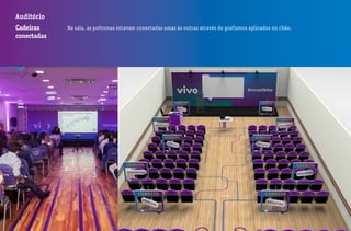 Auditório
Cadeiras
conectadas
Na sala, as poltronas estavam conectadas umas às outras através de grafismos aplicados no chão.
Imagem real
 