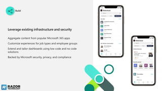Aggregate content from popular Microsoft 365 apps
Customize experiences for job types and employee groups
Extend and tailor dashboards using low code and no code
solutions
Backed by Microsoft security, privacy, and compliance
Leverage existing infrastructure and security
Build
 