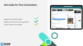 Get ready for Viva Connections
Upgrade to SharePoint Online
Deploy a home site for your organization
Launch Yammer Communities
 