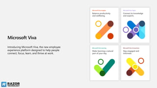 Microsoft Viva
Introducing Microsoft Viva, the new employee
experience platform designed to help people
connect, focus, learn, and thrive at work.
Microsoft Viva Learning
Make learning a natural
part of your day.
Microsoft Viva Connections
Stay engaged and
informed.
Microsoft Viva Insights
Balance productivity
and wellbeing.
Microsoft Viva Topics
Connect to knowledge
and experts.
 