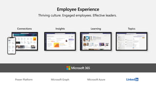 Employee Experience
Connections Insights Learning Topics
Power Platform
Thriving culture. Engaged employees. Effective leaders.
Microsoft Graph Microsoft Azure
 