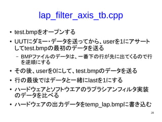 28
lap_filter_axis_tb.cpp
● test.bmpをオープンする
● UUTにダミー・データを送ってから、userを1にアサート
してtest.bmpの最初のデータを送る
– BMPファイルのデータは、一番下の行が先に出てくるので行
を逆順にする
● その後、userを0にして、test.bmpのデータを送る
● 行の最後ではデータと一緒にlastを1にする
●
ハードウェアとソフトウエアのラプラシアンフィルタ実装
のデータを比べる
● ハードウェアの出力データをtemp_lap.bmpに書き込む
 