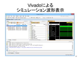 57
Vivadoによる
シミュレーション波形表示
 