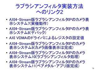 70
ラプラシアンフィルタ実装方法
へのリンク2
● AXI4-Stream版ラプラシアンフィルタIPのカメラ表
示システム7(実機動作)
●
AXI4-Stream版ラプラシアンフィルタIPのカメラ表
示システム8(デバック)
● AXI VDMAのドライバによるレジスタの設定値
● AXI4-Stream版ラプラシアンフィルタIPのカメラ
表示システム9(カメラ画像表示は完成)
●
AXI4-Stream版ラプラシアンフィルタIPのカメラ
表示システム10(ラプラシアンフィルタ処理)
● AXI4-Stream版ラプラシアンフィルタIPのカメラ
表示システム11(ベアメタル・アプリ版完成)
 