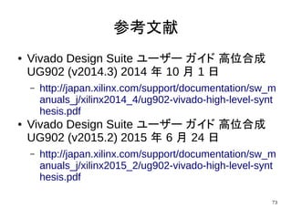 73
参考文献
● Vivado Design Suite ユーザー ガイド 高位合成
UG902 (v2014.3) 2014 年 10 月 1 日
– http://japan.xilinx.com/support/documentation/sw_m
anuals_j/xilinx2014_4/ug902-vivado-high-level-synt
hesis.pdf
● Vivado Design Suite ユーザー ガイド 高位合成
UG902 (v2015.2) 2015 年 6 月 24 日
– http://japan.xilinx.com/support/documentation/sw_m
anuals_j/xilinx2015_2/ug902-vivado-high-level-synt
hesis.pdf
 