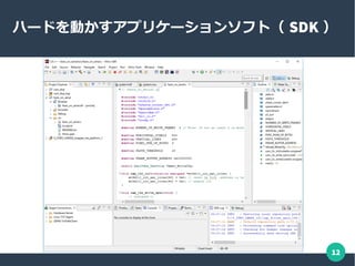 12
ハードを動かすアプリケーションソフト（ SDK ）
 
