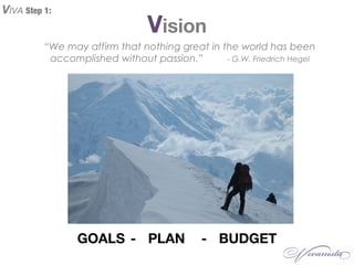 Vision
GOALS - PLAN - BUDGET
VIVA Step 1:
“We may affirm that nothing great in the world has been
accomplished without passion.” - G.W. Friedrich Hegel
 