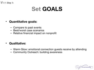 Set GOALS
• Quantitative goals:
– Compare to past events
– Best/worst case scenarios
– Relative financial impact on nonprofit
• Qualitative:
– Warm Glow: emotional connection guests receive by attending
– Community Outreach: building awareness
VIVA Step 1:
 