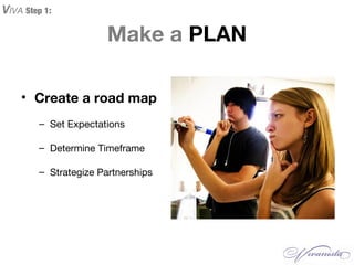 Make a PLAN
• Create a road map
– Set Expectations
– Determine Timeframe
– Strategize Partnerships
VIVA Step 1:
 