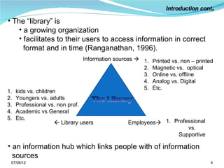 • The “library” is
    • a growing organization
    • facilitates to their users to access information in correct
      format and in time (Ranganathan, 1996).
                                Information sources  1.   Printed vs. non – printed
                                                      2.   Magnetic vs. optical
                                                      3.   Online vs. offline
                                                      4.   Analog vs. Digital
                                                      5.   Etc.
1.   kids vs. children
2.   Youngers vs. adults
3.   Professional vs. non prof.
4.   Academic vs General
5.   Etc.
                       Library users           Employees 1. Professional
                                                                   vs.
                                                               Supportive

• an information hub which links people with of information
  sources
 07/08/12                                                                          4
 