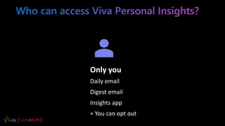 Only you
Daily email
Digest email
Insights app
+ You can opt out
 