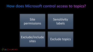 Site
permissions
Sensitivity
labels
Exclude/include
sites
Exclude topics
 
