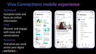 Discover and engage
with news and
conversations
Complete tasks and
focus on critical
information
Find what you need
across your digital
workplace
 