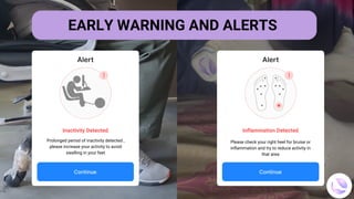 Prolonged period of inactivity detected ,
please increase your activity to avoid
swelling in your feet
Please check your right heel for bruise or
inflammation and try to reduce activity in
that area
Inflammation Detected
Inactivity Detected
EARLY WARNING AND ALERTS
 