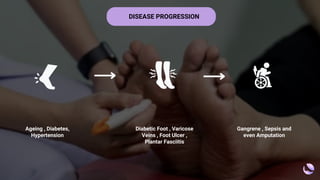Diabetic Foot , Varicose
Veins , Foot Ulcer ,
Plantar Fasciitis
DISEASE PROGRESSION
Gangrene , Sepsis and
even Amputation
Ageing , Diabetes,
Hypertension
 