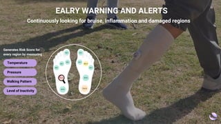 EALRY WARNING AND ALERTS
Continuously looking for bruise, inflammation and damaged regions
Generates Risk Score for
every region by measuring :
Temperature
Pressure
Walking Pattern
Level of Inactivity
 