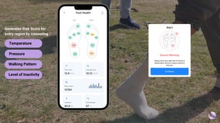 Generates Risk Score for
every region by measuring :
Temperature
Pressure
Walking Pattern
Level of Inactivity
Please check your right heel for bruise or
inflammation and try to reduce activity in
that area
 