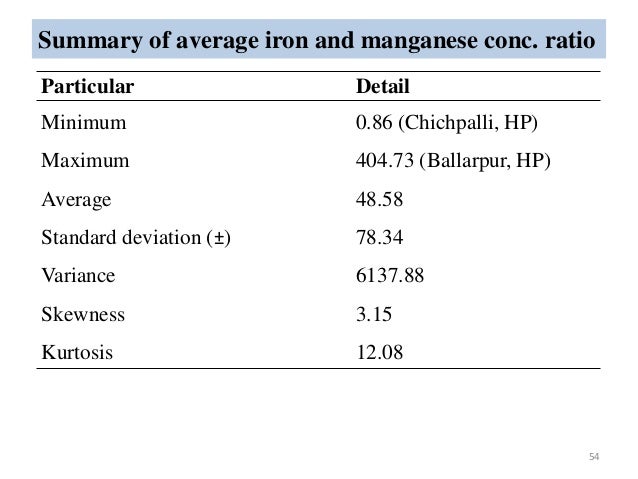 Dissertation vs thesis image