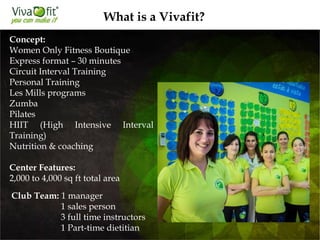 What is a Vivafit?
Concept:
Women Only Fitness Boutique
Express format – 30 minutes
Circuit Interval Training
Personal Training
Les Mills programs
Zumba
Pilates
HIIT (High Intensive Interval
Training)
Nutrition & coaching
Center Features:
2,000 to 4,000 sq ft total area
Club Team: 1 manager
1 sales person
3 full time instructors
1 Part-time dietitian
 