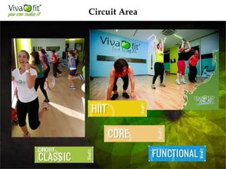 Circuit Classes
With hydraulic machines
30 min group classes
From beginners to advanced
Circuit Area
 