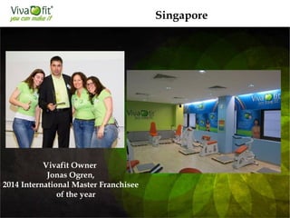 Vivafit Owner
Jonas Ogren,
2014 International Master Franchisee
of the year
Singapore
 