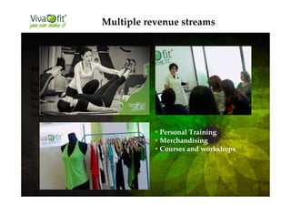 Extra Income:
Personal Training
Exercise Clothes
Personal Nutritionist
Nutrition supplements
Courses
Multiple revenue streams
Personal Training
Merchandising
Courses and workshops
 