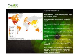47
Industry Facts USA:
•More than 2 in 3 adults are considered to be
overweight or obese;
•Fitness industry is considered “recession
proof”;
•Current penetration rate is approximately
15%;
•Fitness industry is a $20 billion industry;
•Weight loss industry is a $69 billion industry;
•The average American goes on a diet 4 times
a year;
•80% of women join for weight loss results;
•Fitness profession fastest growing at 24%
until 2020.
•Data combiled from the National Health and
Nutrition Examination Survey, 2009–2010;
IHRSA; Marketdata Enterprises, 2012; US
Bureau of Labor Statistics
 