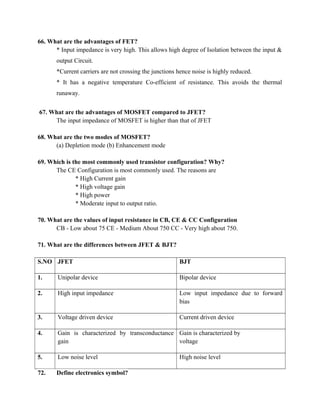 66. What are the advantages of FET?
* Input impedance is very high. This allows high degree of Isolation between the input &
output Circuit.
*Current carriers are not crossing the junctions hence noise is highly reduced.
* It has a negative temperature Co-efficient of resistance. This avoids the thermal
runaway.
67. What are the advantages of MOSFET compared to JFET?
The input impedance of MOSFET is higher than that of JFET
68. What are the two modes of MOSFET?
(a) Depletion mode (b) Enhancement mode
69. Which is the most commonly used transistor configuration? Why?
The CE Configuration is most commonly used. The reasons are
* High Current gain
* High voltage gain
* High power
* Moderate input to output ratio.
70. What are the values of input resistance in CB, CE & CC Configuration
CB - Low about 75 CE - Medium About 750 CC - Very high about 750.
71. What are the differences between JFET & BJT?
S.NO JFET BJT
1. Unipolar device Bipolar device
2. High input impedance Low input impedance due to forward
bias
3. Voltage driven device Current driven device
4. Gain is characterized by transconductance
gain
Gain is characterized by
voltage
5. Low noise level High noise level
72. Define electronics symbol?
 