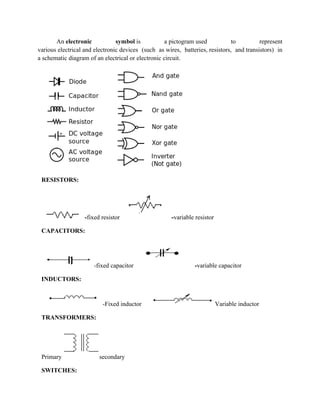 An electronic symbol is a pictogram used to represent
various electrical and electronic devices (such as wires, batteries, resistors, and transistors) in
a schematic diagram of an electrical or electronic circuit.
RESISTORS:
-fixed resistor -variable resistor
CAPACITORS:
-fixed capacitor -variable capacitor
INDUCTORS:
-Fixed inductor Variable inductor
TRANSFORMERS:
Primary secondary
SWITCHES:
 