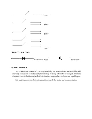 SPST
SPDT
DPST
DPDT
SEMICONDUCTORS:
P-N Junction diode Zener diode
73. BREAD BOARD:
An experimental version of a circuit generally lay out on a flat board and assembled with
temporary connections so that circuit elements may be easily substituted or changed. The name
originates from the fact that early electrical circuits were actually wired on wood bread boards.
It is used to connect an electronic circuit temporarily for testing and experimentation.
 