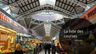 La liste des
courses
 