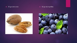  50 grs de la noix  50 grs de myrtilles
 