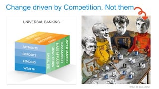 Change driven by Competition. Not them. 
WSJ: 25 Dec, 2012 
UNIVERSAL BANKING 
 