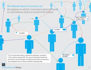 →
                                                                                                  →                         →




                                                                                                                                                 →
                                                                                                                                             →
    We defined Social Currency as:




                                                                                                                                     →
    the degree to which customers share a brand
                                                                                                                                →




                                                                           →
    or information about a brand with others
→




                                                                                       →
                                                                                                 →
        →                                 →                                                                             “Nike+ connects me
                                                                                                                         to other runners”




                                                                                                                →
                                                                                                                →
            →




                                                                          →
                                                                               “I use Nike+“

                      “I love Nike“
                                                 →




                                                                                                                                →
→
                                                                                                                        →


                                                                                               “Nike improves
    75% of all information online is generated by individuals, according to
                                                                                                my health“          @
    a 2011 study by researcher IDC. This source of information directly from
    consumers is one of the largest and important that brands and businesses
                                                                                →

    have available to them to achieve competitive advantage today.


                                                                                                                                             10
 