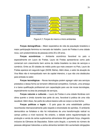 26
Figura 4.1: Forças do macro e micro ambientes
Forças demográficas – Maior expectativa de vida da população brasileira e
maior participação feminina no mercado de trabalho. Lauro de Freitas é uma cidade
nova, com predominância de pessoas entre 25 e 29 anos.
Forças econômicas – Ambiente econômico favorável no país e
especialmente em Lauro de Freitas. Lauro de Freitas apresenta-se como polo
comercial com crescimento bem acima da média brasileira na área de serviços e
comércio. Entre as 30 cidades de médio porte que mais crescem no País, Lauro de
Freitas aparece em segundo lugar (SICM, Bahia). Além disso, o setor de atuação da
Viva Mais não é monopolizado nem de capital intensivo, o que não cria obstáculos
para entrada no setor.
Forças tecnológicas – Novas tecnologias podem agregar valor aos serviços
prestados e dessa forma se tornarem diferencial competitivo. Contudo, uma ameaça
é a baixa qualificação profissional com capacitação para uso de novas tecnologias,
especialmente na área de prestação de serviços,
Forças naturais e culturais – Lauro de Freitas é uma cidade litorânea com
clima quente e úmido durante boa parte do ano, favorável à prática de uma vida
saudável. Além disso, faz parte da cultura baiana culto ao corpo e a boa forma.
Forças políticas e legais – O país goza de uma estabilidade política
reconhecida internacionalmente pelo respeito à diversidade de opiniões. O ambiente
democrático se fortalece e não há indicadores de uma transformação radical no
campo político a nível nacional. No entanto, o debate sobre regulamentação da
produção e venda de certos suplementos alimentares têm ganhado força, chegando
inclusive às Câmaras de Deputados. Sobre outro ângulo, o aumento do número de
pessoas alérgicas/ tolerantes a certos alimentos também têm aumentado obrigações
 