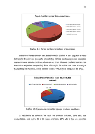 38
Gráfico 5.4: Renda familiar mensal dos entrevistados
No quesito renda familiar, 94% estão entre as classes A e B. Segundo a visão
do Instituto Brasileiro de Geografia e Estatística (IBGE), as classes sociais baseadas
nos números de salários mínimos, divide-se em cinco faixas de renda (presentes nas
alternativas expostas na questão). Esta informação foi obtida com base em artigos
divulgados pela imprensa, sobre classes sociais, vinculados à pesquisas do IBGE.
	
  
Gráfico 5.5: Frequência mensal às lojas de produtos saudáveis
A frequência de compras em lojas de produtos naturais, para 65% dos
entrevistados, está entre 02 e 03 vezes mensais, 25% vão à loja de produtos
 