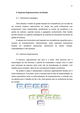 52
6. Aspectos Organizacionais e de Gestão
6.1 – Alinhamento estratégico
Será utilizado o modelo de gestão baseado em competências, por se tratar de
um conceito moderno, desenvolvido em função dos perfis profissionais que
proporcionem maior produtividade, identificando os pontos de excelência e os
pontos de carência, suprindo lacunas e agregando conhecimento. Este modelo
permite associar os objetivos estratégicos da empresa às dimensões funcionais da
gestão de pessoas.
A seleção dos funcionários será baseada nas competências requeridas para o
sucesso do empreendimento. Adicionalmente, serão realizados treinamentos
focados em excelência operacional, atendimento ao cliente, nutrição,
sustentabilidade e vida saudável.
6.2 - Estrutura Organizacional
A estrutura organizacional que será é a linear. Esta estrutura tem a
desvantagem de não favorecer o espírito de cooperação e equipe, mas é a ideal
para empresas de pequeno porte onde não há diversificação do trabalho, com
trabalho pouco complexo, além de ser uma estrutura simples e econômica.
No quadro a seguir é apresentada a estrutura organizacional dividida em 4
níveis hierárquicos. A princípio, como a empresa está na fase de implementação, os
sócios proprietários serão os administradores do empreendimento e contarão com
um gerente para o trabalho do dia a dia. Este gerente será um profissional da área
de nutrição.
 