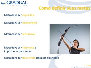 Meta deve ser  específica Meta deve ser  mensurável Meta deve ser  alcançável Meta deve ser  relevante  e importante para você Meta deve ter  data limite  para ser alcançada Como definir suas metas 