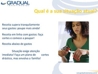 Receita supera tranquilamente seus gastos: poupe mais ainda! Receita em linha com gastos: faça cortes e comece a poupar! Receita abaixo de gastos Situação exige atenção  imediata! Faça um plano de  cortes drástico, mas envolva a  família! Qual é a sua situação atual? 